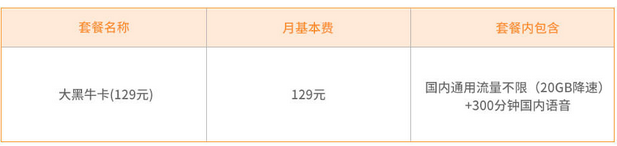 郑州电信大黑牛卡129元套餐资费 郑州电信大黑牛卡129元套餐资费